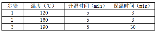 設置微波程序